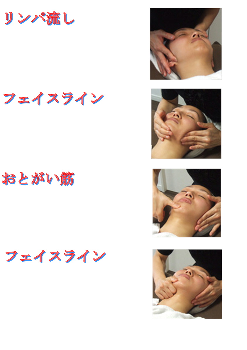 施術手順